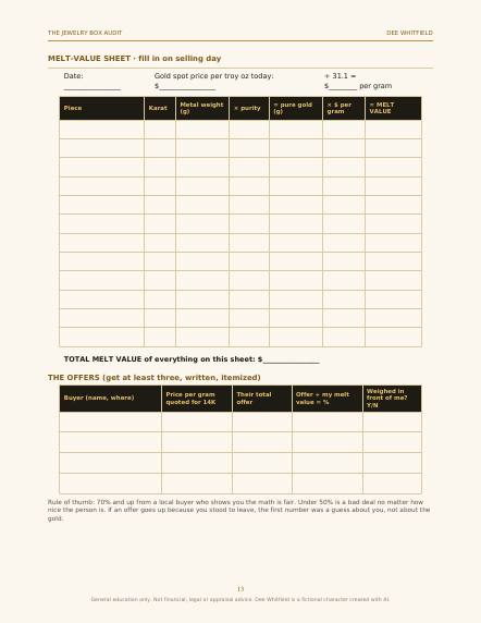 Melt-value sheet to fill in on selling day